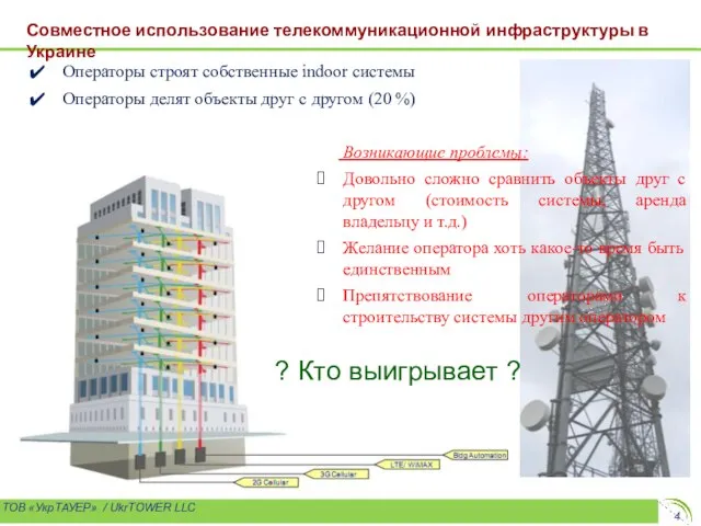 ТОВ «УкрТАУЕР» / UkrTOWER LLC Операторы строят собственные indoor системы Операторы делят