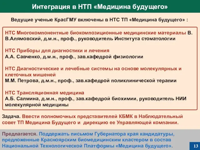 Предлагается. Поддержать письмом Губернатора края кандидатуры, предложенные Красноярским биомедицинским кластером в состав