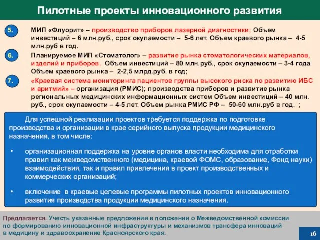 Предлагается. Учесть указанные предложения в положении о Межведомственной комиссии по формированию инновационной