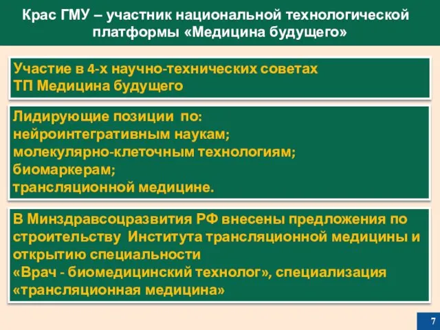 Крас ГМУ – участник национальной технологической платформы «Медицина будущего» В Минздравсоцразвития РФ