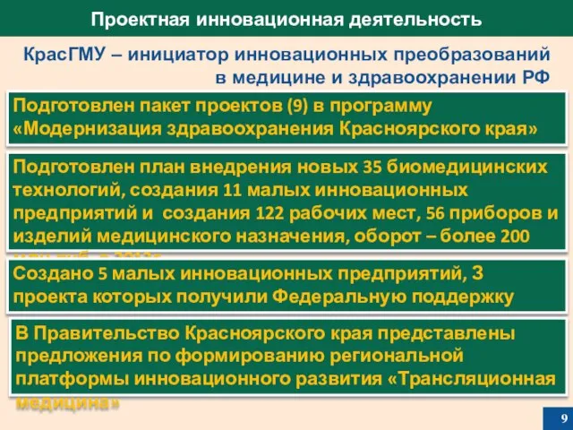 Проектная инновационная деятельность КрасГМУ – инициатор инновационных преобразований в медицине и здравоохранении