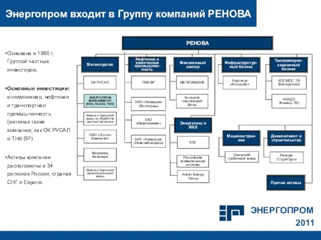 2011 Энергопром входит в Группу компаний РЕНОВА Основана в 1990 г. Группой