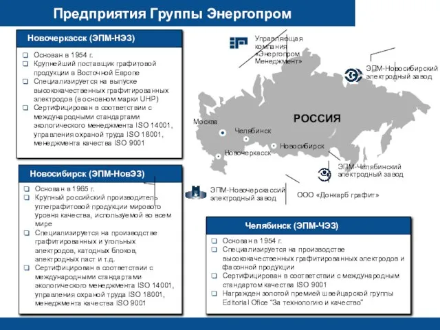 Предприятия Группы Энергопром Основан в 1954 г. Крупнейший поставщик графитовой продукции в