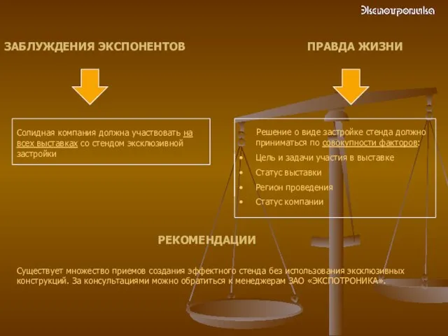 ЗАБЛУЖДЕНИЯ ЭКСПОНЕНТОВ ПРАВДА ЖИЗНИ Солидная компания должна участвовать на всех выставках со