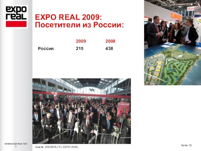 Quelle: SKIDATA / PL EXPO REAL EXPO REAL 2009: Посетители из России: