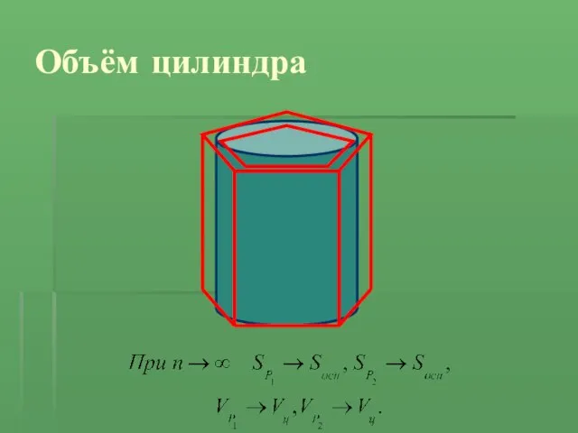 Объём цилиндра