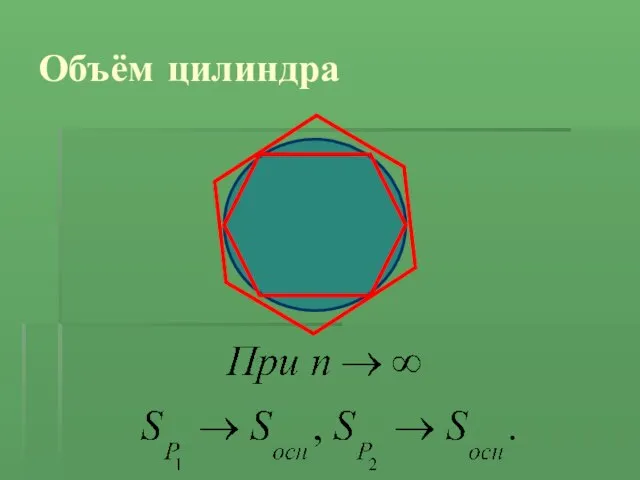 Объём цилиндра