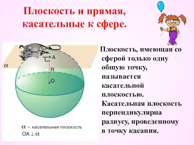 Плоскость и прямая, касательные к сфере. Плоскость, имеющая со сферой только одну