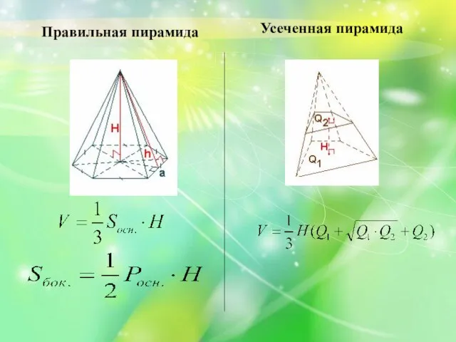 Правильная пирамида Усеченная пирамида
