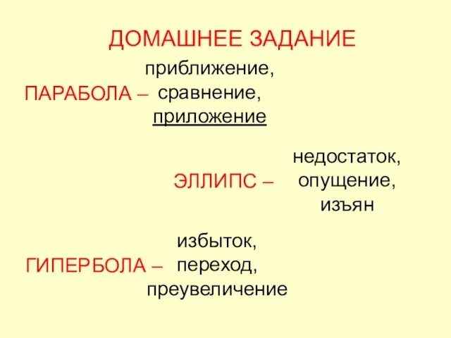 ДОМАШНЕЕ ЗАДАНИЕ ПАРАБОЛА – приближение, сравнение, приложение ЭЛЛИПС – недостаток, опущение, изъян