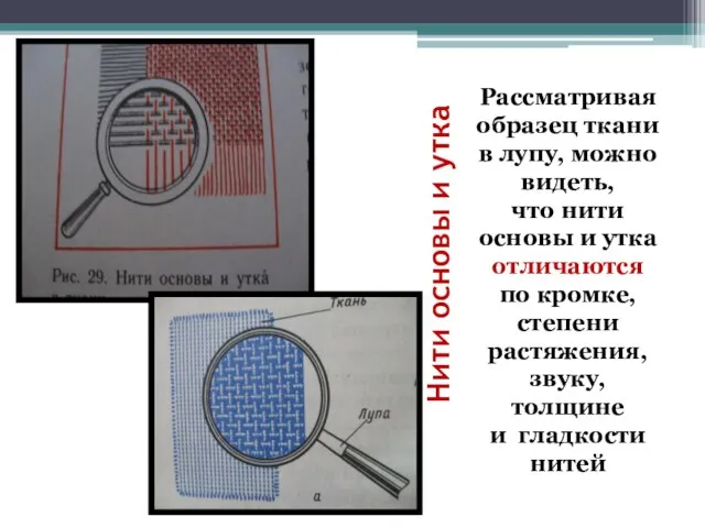 Нити основы и утка Рассматривая образец ткани в лупу, можно видеть, что