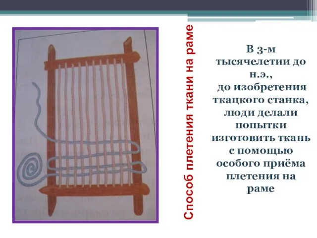 Способ плетения ткани на раме В 3-м тысячелетии до н.э., до изобретения