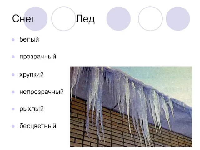 Снег Лед белый прозрачный хрупкий непрозрачный рыхлый бесцветный