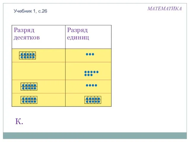 Учебник 1, с.26 К. МАТЕМАТИКА