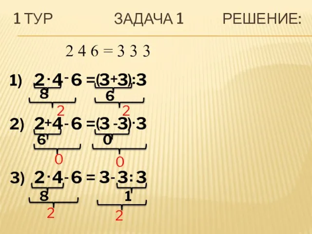 1 ТУР ЗАДАЧА 1 РЕШЕНИЕ: 2 4 6 = 3 3 3