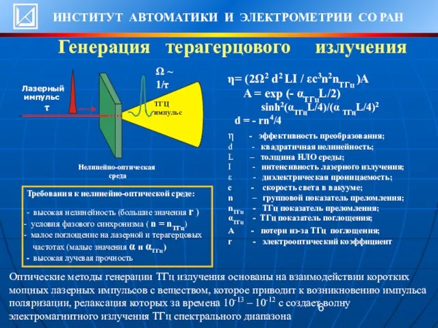 Генерация терагерцового излучения = (2Ω2 d2 LI / εc3n2nТГц )A A =
