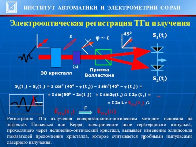 Электрооптическая регистрация ТГц излучения S2(t i) – S1(t i) = I cos2