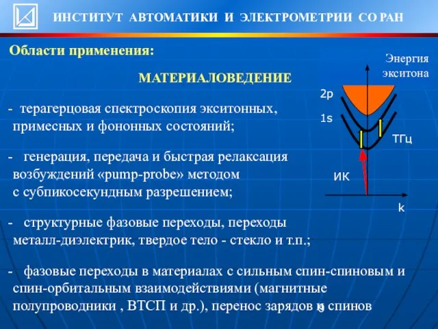 МАТЕРИАЛОВЕДЕНИЕ терагерцовая спектроскопия экситонных, примесных и фононных состояний; генерация, передача и быстрая