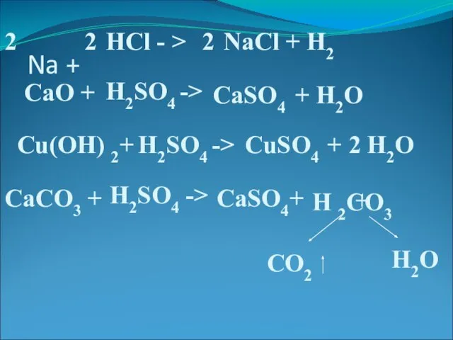 Na + NaCl + H2 HCl - > 2 2 2 CaO