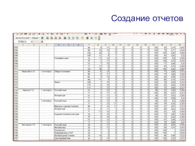 Создание отчетов