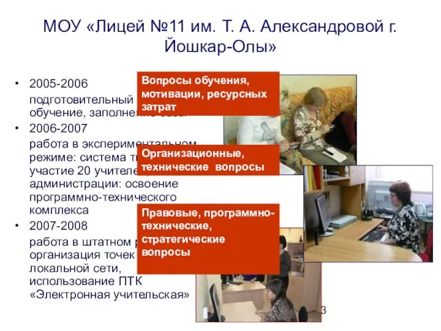 МОУ «Лицей №11 им. Т. А. Александровой г. Йошкар-Олы» 2005-2006 подготовительный этап: