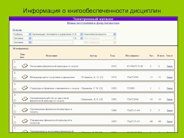 Информация о книгообеспеченности дисциплин