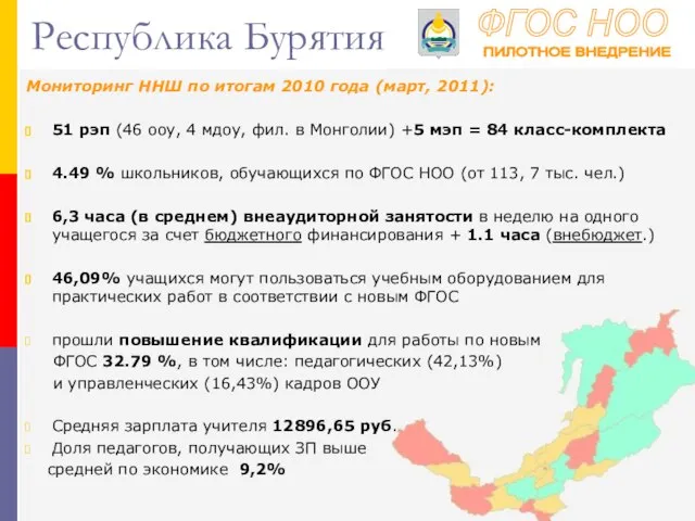 Республика Бурятия ФГОС НОО Мониторинг ННШ по итогам 2010 года (март, 2011):