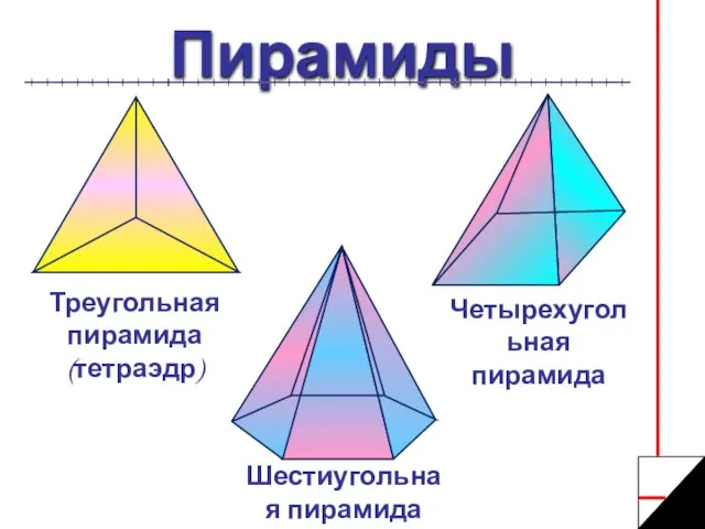 Пирамиды Треугольная пирамида (тетраэдр) Шестиугольная пирамида Четырехугольная пирамида