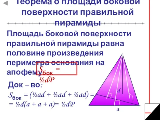 Теорема о площади боковой поверхности правильной пирамиды Площадь боковой поверхности правильной пирамиды