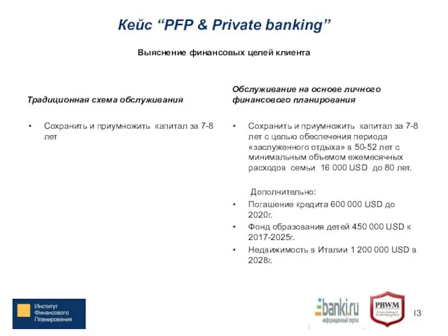 Кейс “PFP & Private banking” Традиционная схема обслуживания Сохранить и приумножить капитал