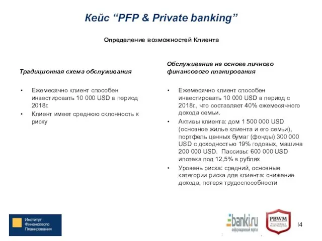 Кейс “PFP & Private banking” Традиционная схема обслуживания Ежемесячно клиент способен инвестировать