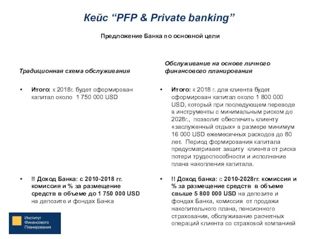 Кейс “PFP & Private banking” Традиционная схема обслуживания Итого: к 2018г. будет