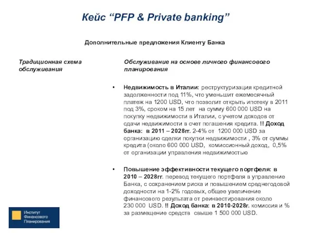 Кейс “PFP & Private banking” Традиционная схема обслуживания Обслуживание на основе личного