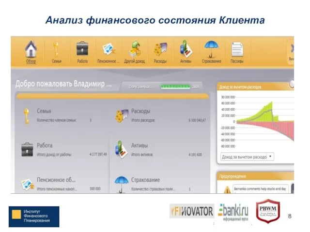 Анализ финансового состояния Клиента