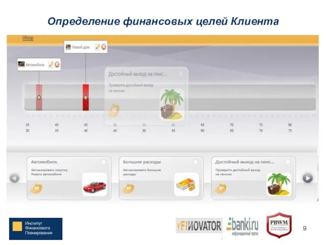 Определение финансовых целей Клиента