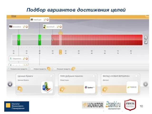 Подбор вариантов достижения целей