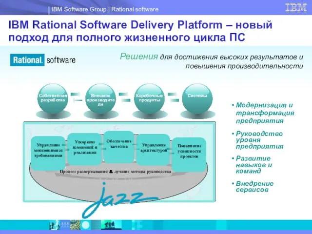 IBM Rational Software Delivery Platform – новый подход для полного жизненного цикла