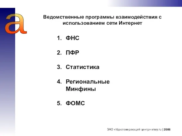 ЗАО «Удостоверяющий центр» ekey.ru | 2006 a Ведомственные программы взаимодействия с использованием