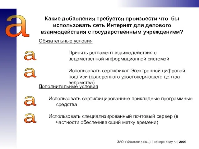 ЗАО «Удостоверяющий центр» ekey.ru | 2006 a Какие добавления требуется произвести что