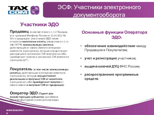 ЭСФ: Участники электронного документооборота Участники ЭДО Продавец (в соответствии с п. 1.2