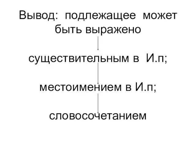 Вывод: подлежащее может быть выражено существительным в И.п; местоимением в И.п; словосочетанием