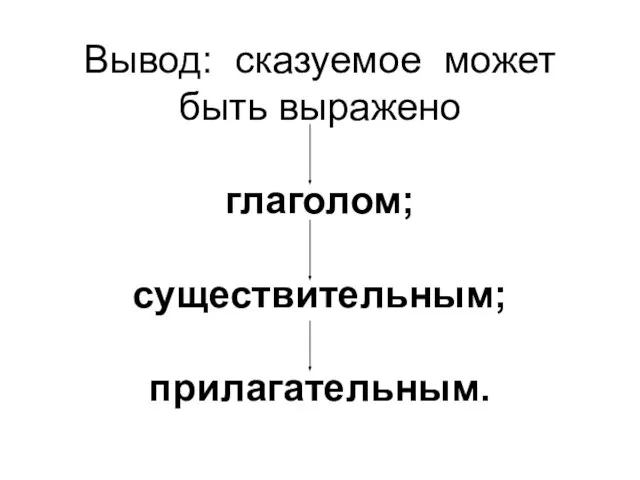 Вывод: сказуемое может быть выражено глаголом; существительным; прилагательным.