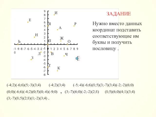 Е И Я Р А Н Ж П О В Л Ч