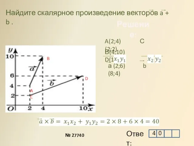 Найдите скалярное произведение векторов a + b . A B C D