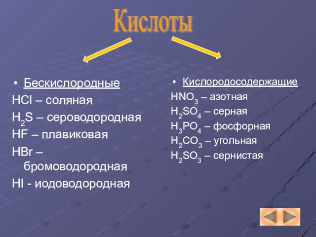 Бескислородные HCl – соляная H2S – сероводородная HF – плавиковая HBr –