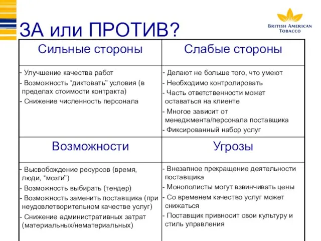 ЗА или ПРОТИВ?