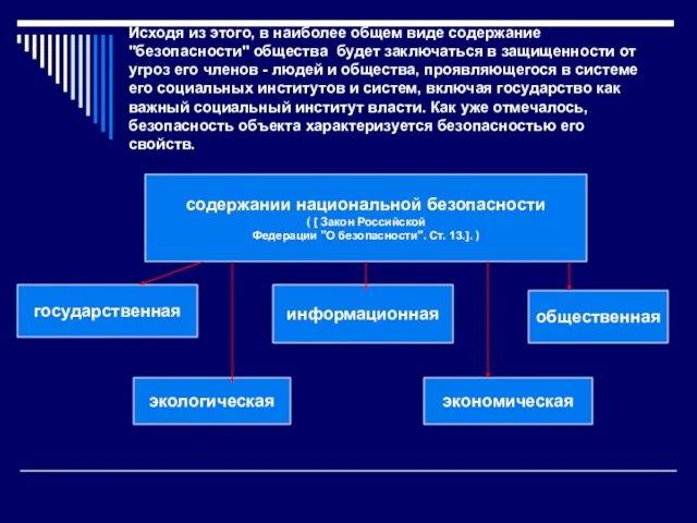 Исходя из этого, в наиболее общем виде содержание "безопасности" общества будет заключаться