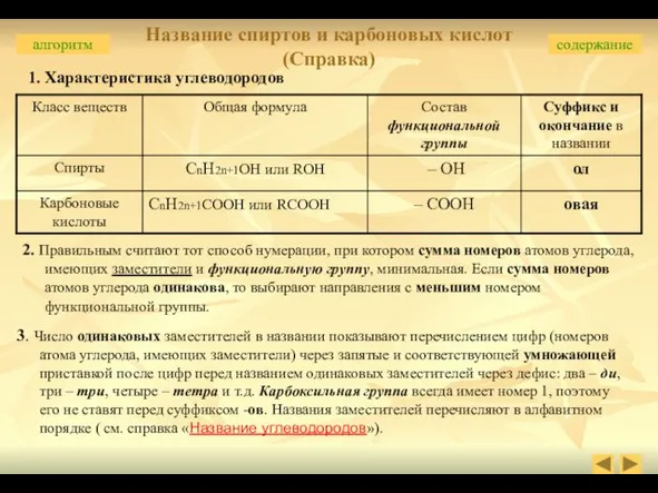 Название спиртов и карбоновых кислот (Справка) 1. Характеристика углеводородов 3. Число одинаковых