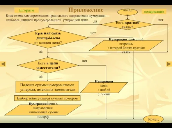 Приложение начало Есть кратная связь? Кратная связь равноудалена от концов цепи? Нумерация