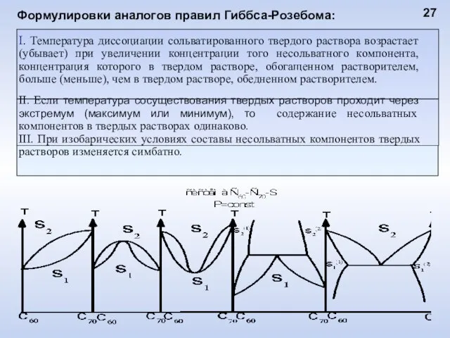 I. Температура диссоциации сольватированного твердого раствора возрастает (убывает) при увеличении концентрации того